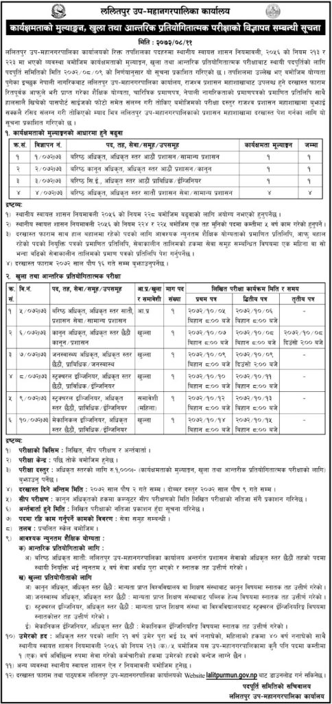 recruitment notice 2072 (gorkhapatra)