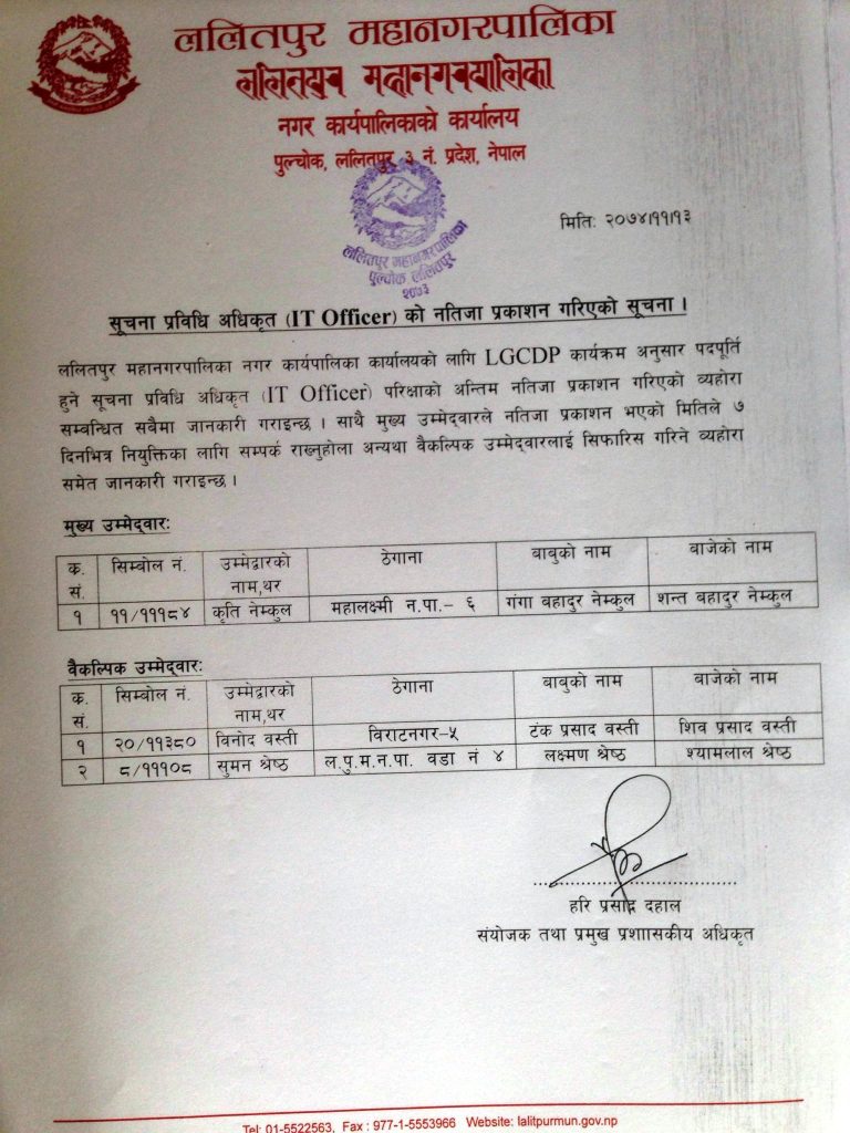 IT Officer Result