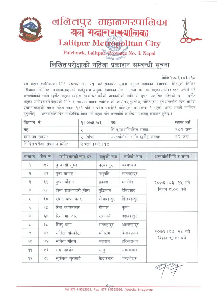 Result1