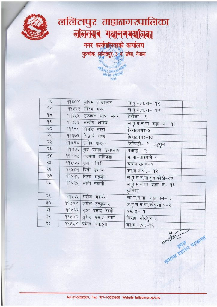 Shortlisted Candidate0001