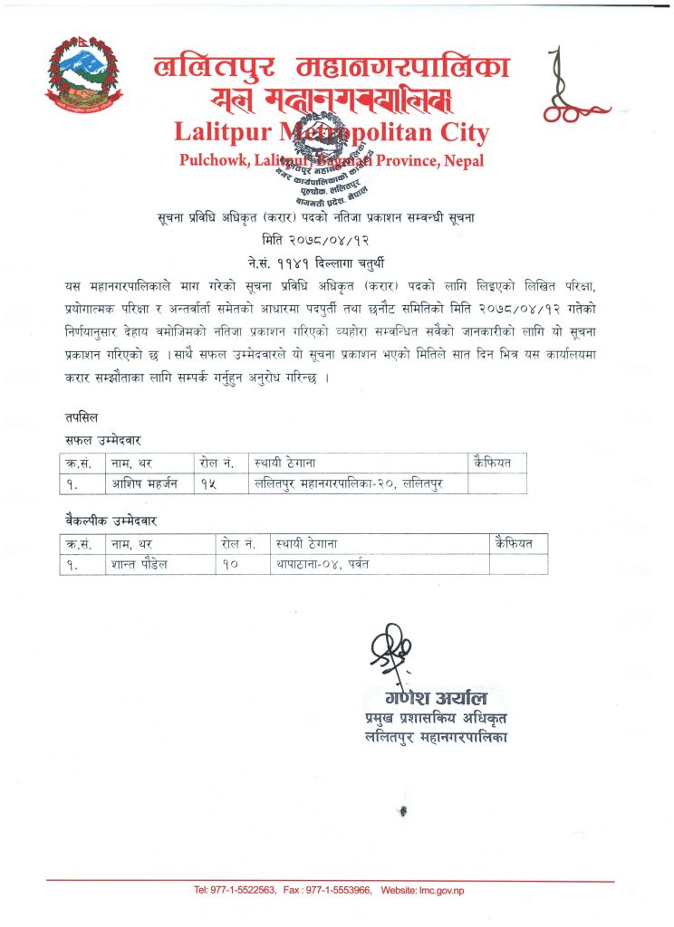 IT OFFICER 2078 RESULT