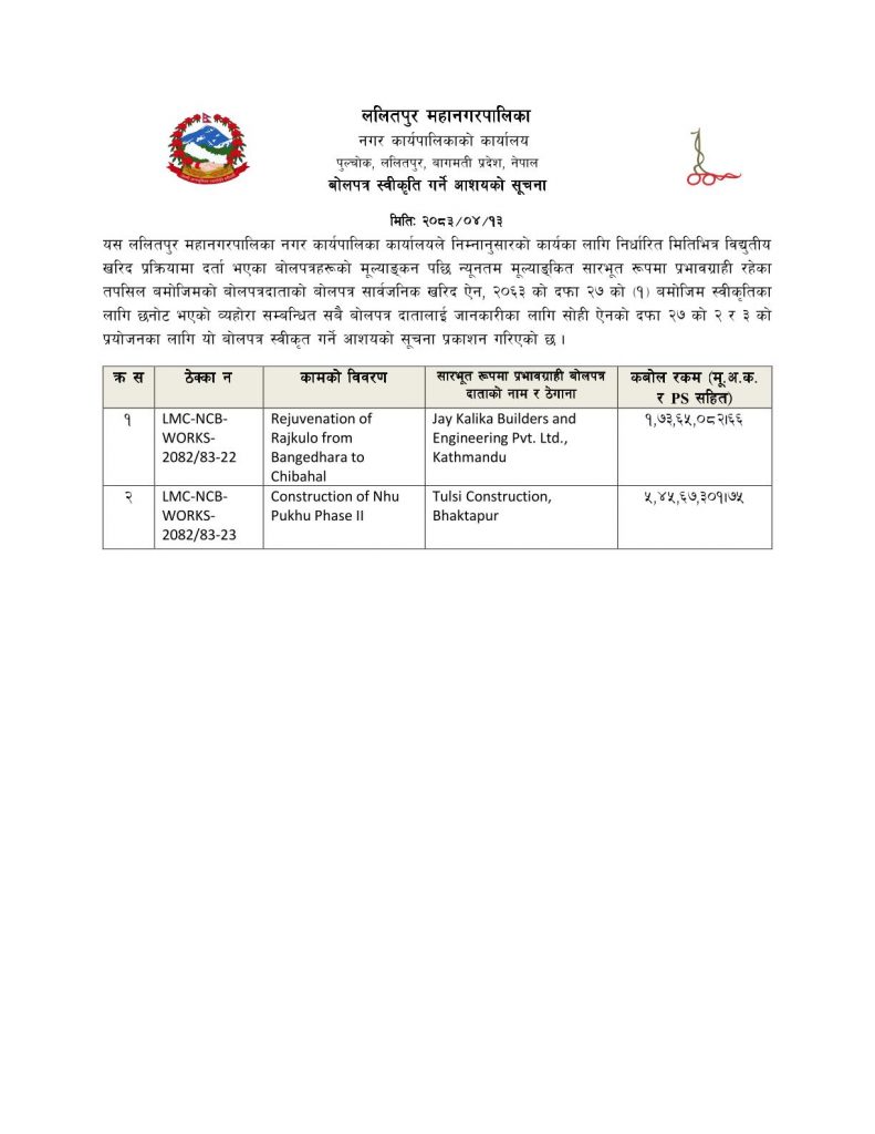 LOI 22-1