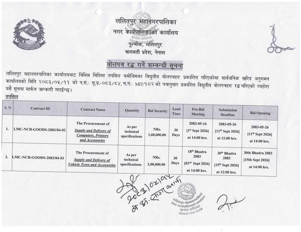 बोलपत्र रद्द गरिएको सूचना, ललितपुर महानगरपालिका-1